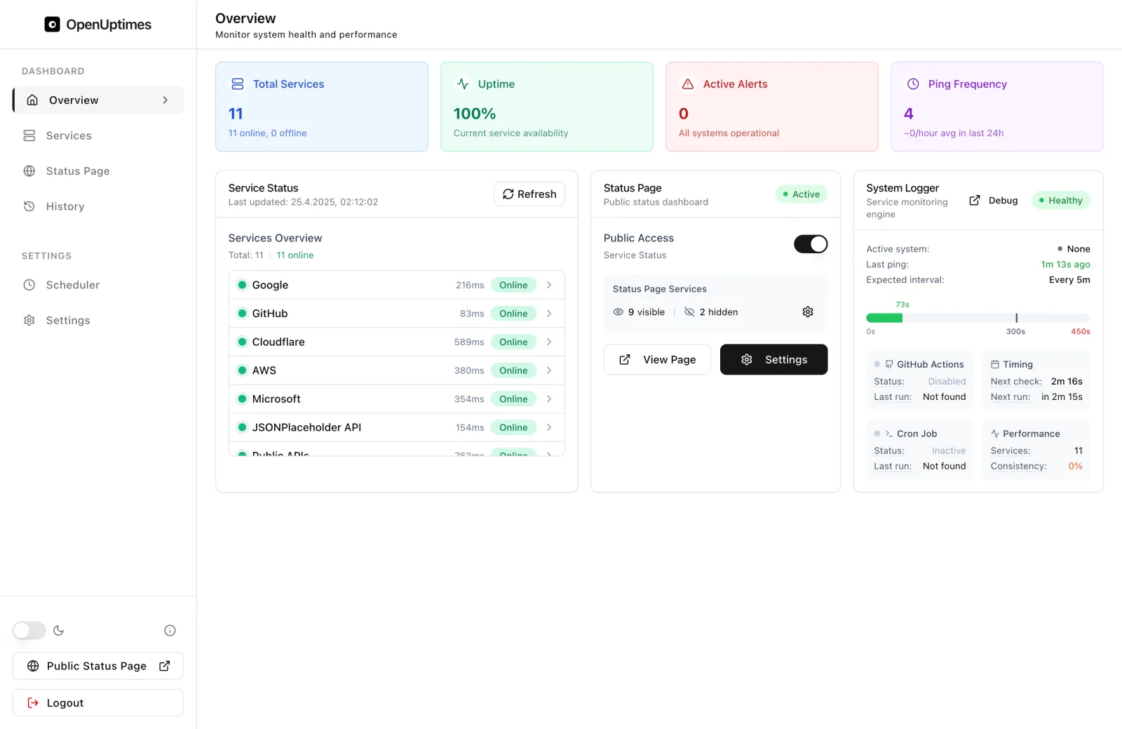OpenUptimes Admin Dashboard Preview