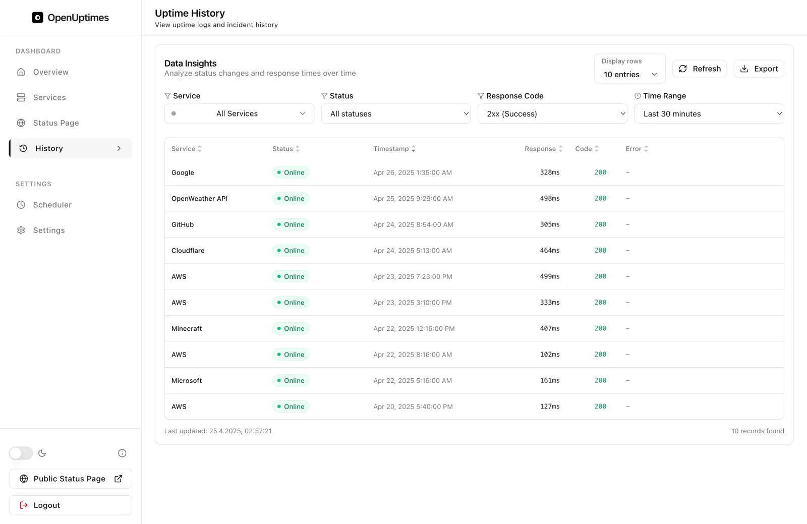 OpenUptimes History Preview