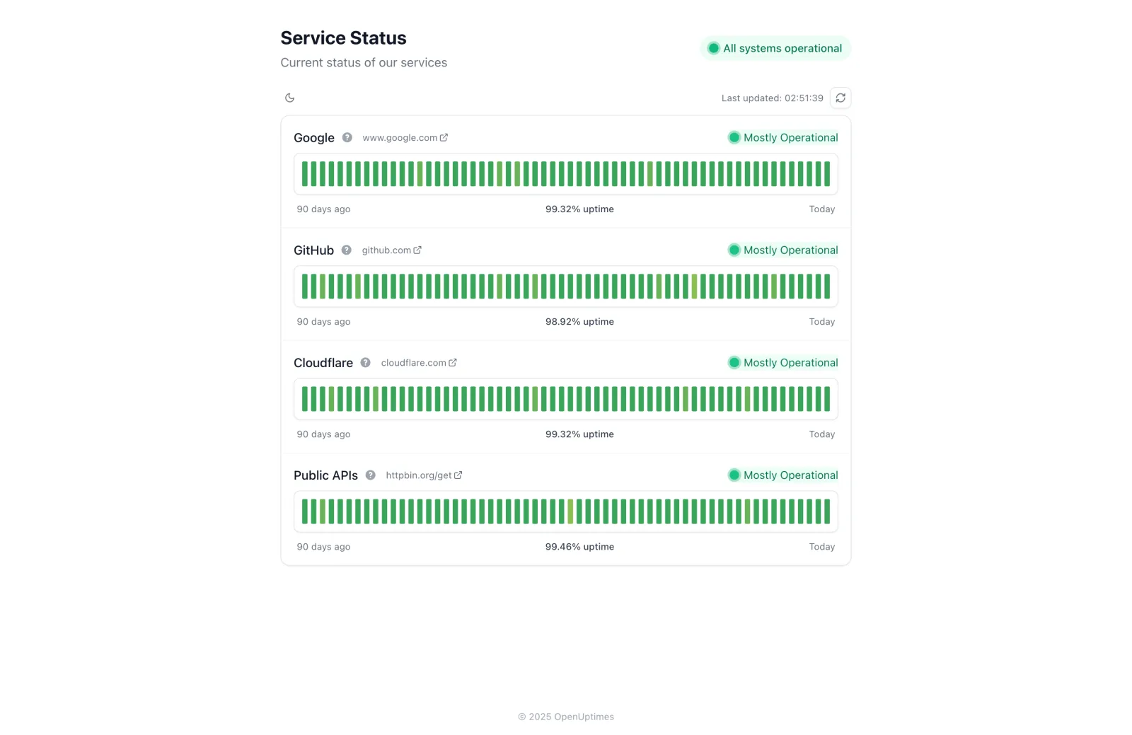 OpenUptimes Status Page Preview